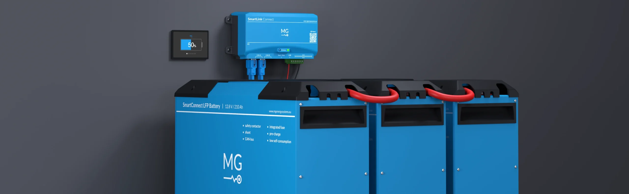 SmartConnect SmartConnect