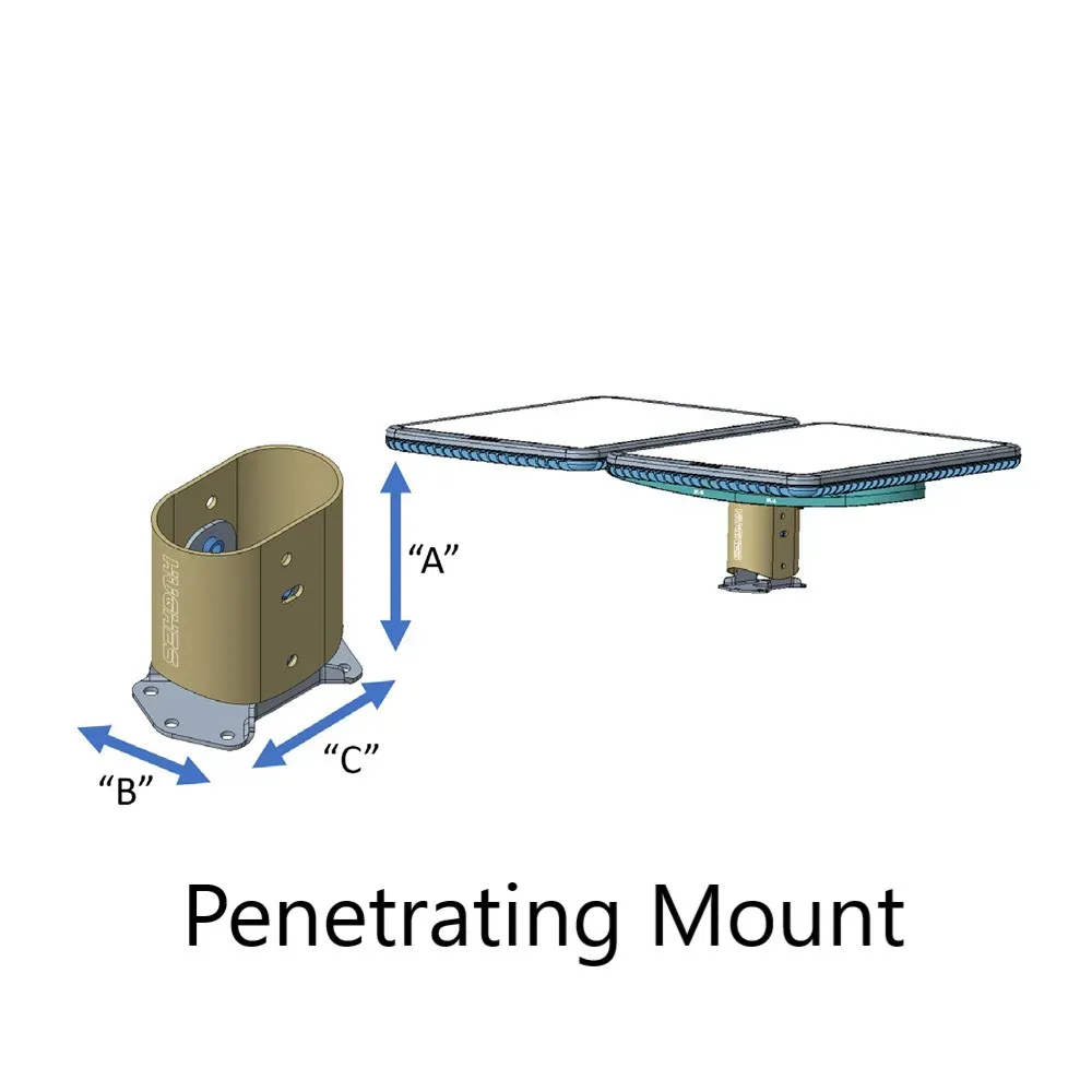 hughes Hughes oneweb