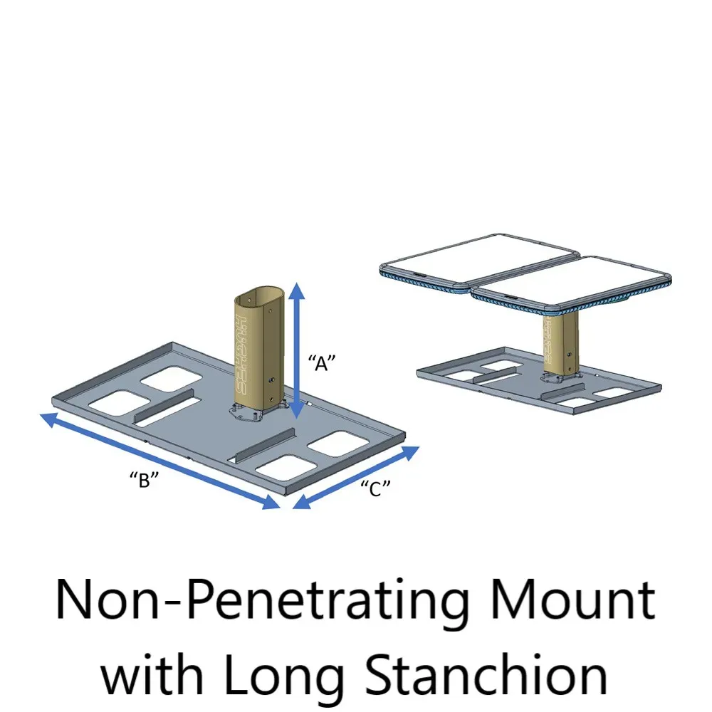 hughes Hughes oneweb