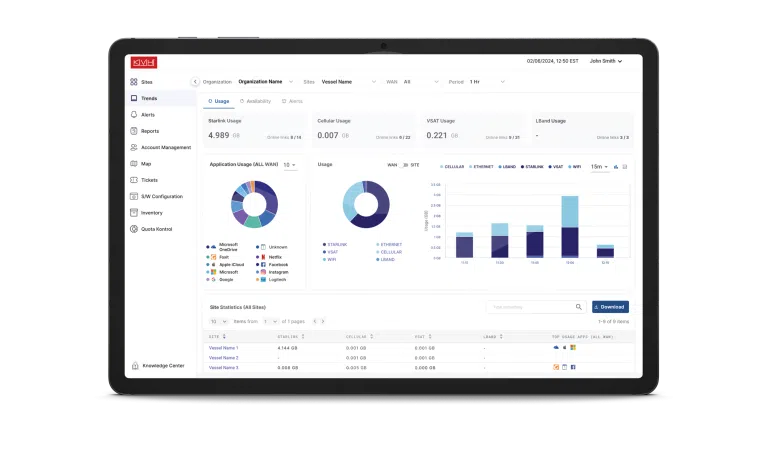 CommBox Edge Gateway