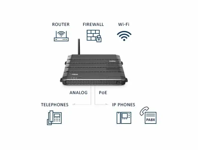 Iridium Certus 700 - Image 4