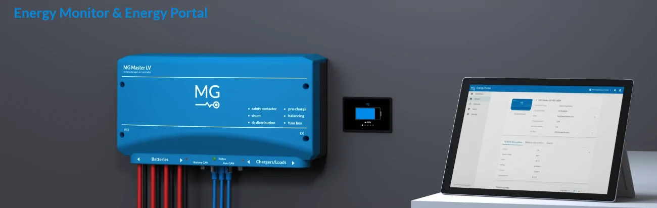 MG Energy Monitor MG Energy Monitor