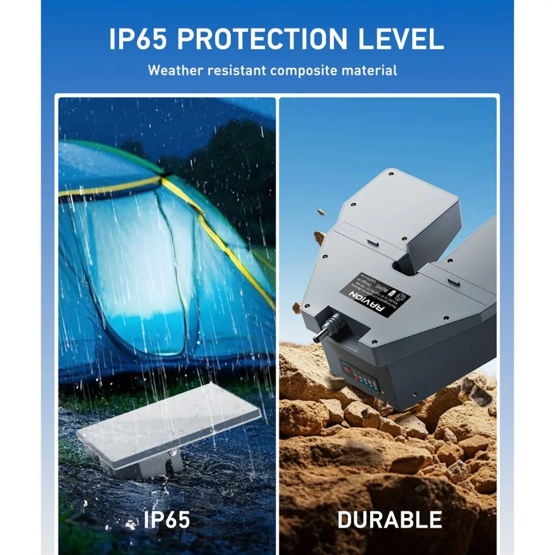 emergency kit All‑Day Emergency Kit